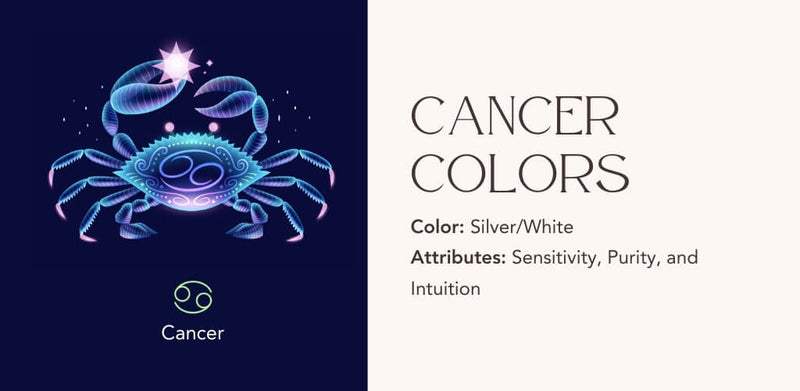 Cancer Zodiac Colors