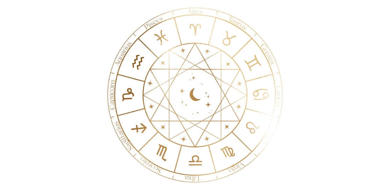 Crystals For Moon Signs