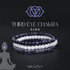 third eye chakra