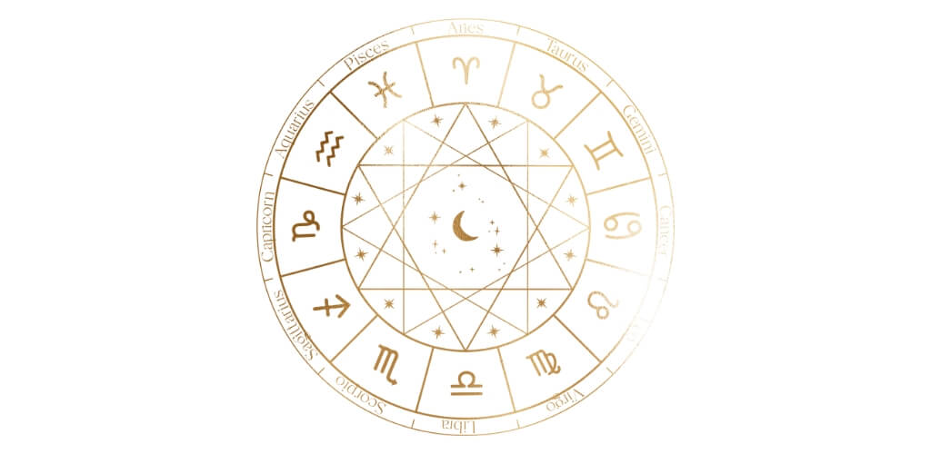 Crystals For Moon Signs