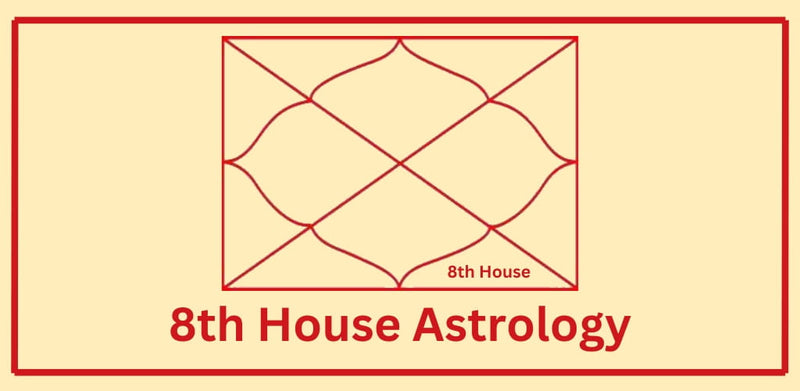 Eighth house astrology chart