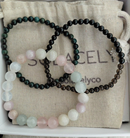 Customer image