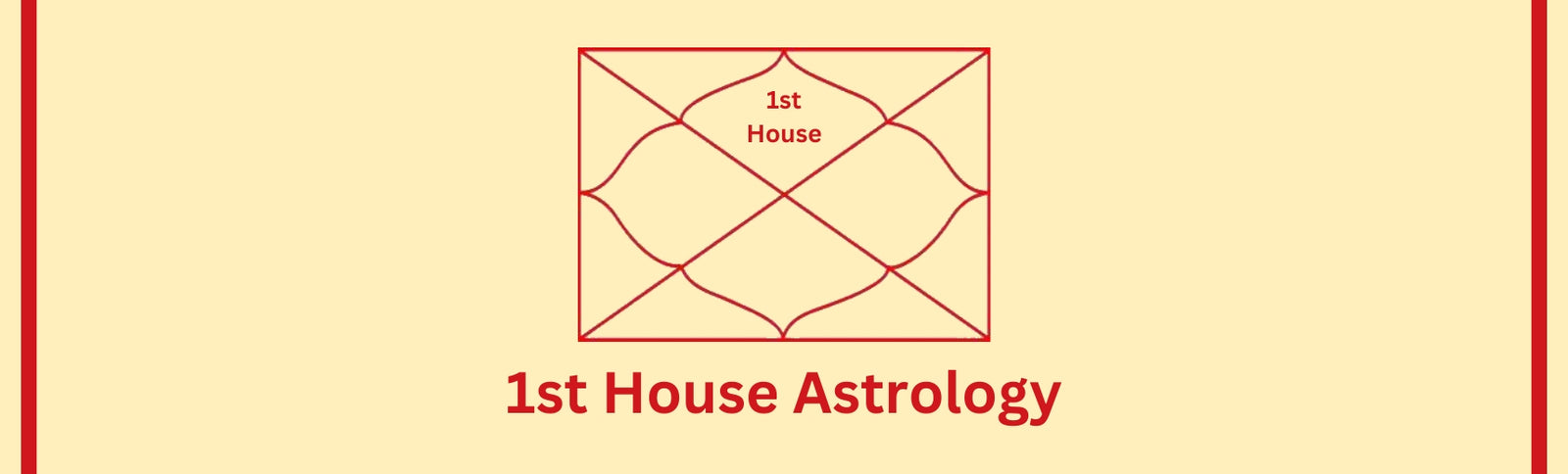 First House of Astrology