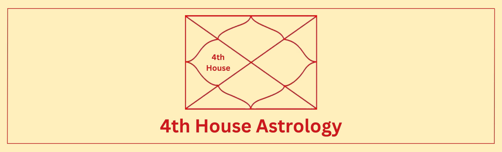 fourth house astrology
