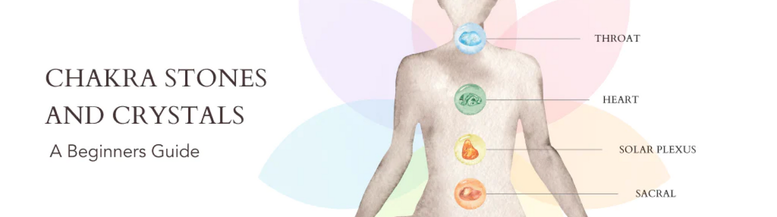 chakra crystals for beginners